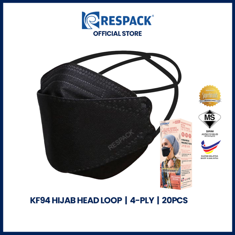 Hijab Series KF94 Face Mask (Sapphire Black) PackXpress by RESPACK
