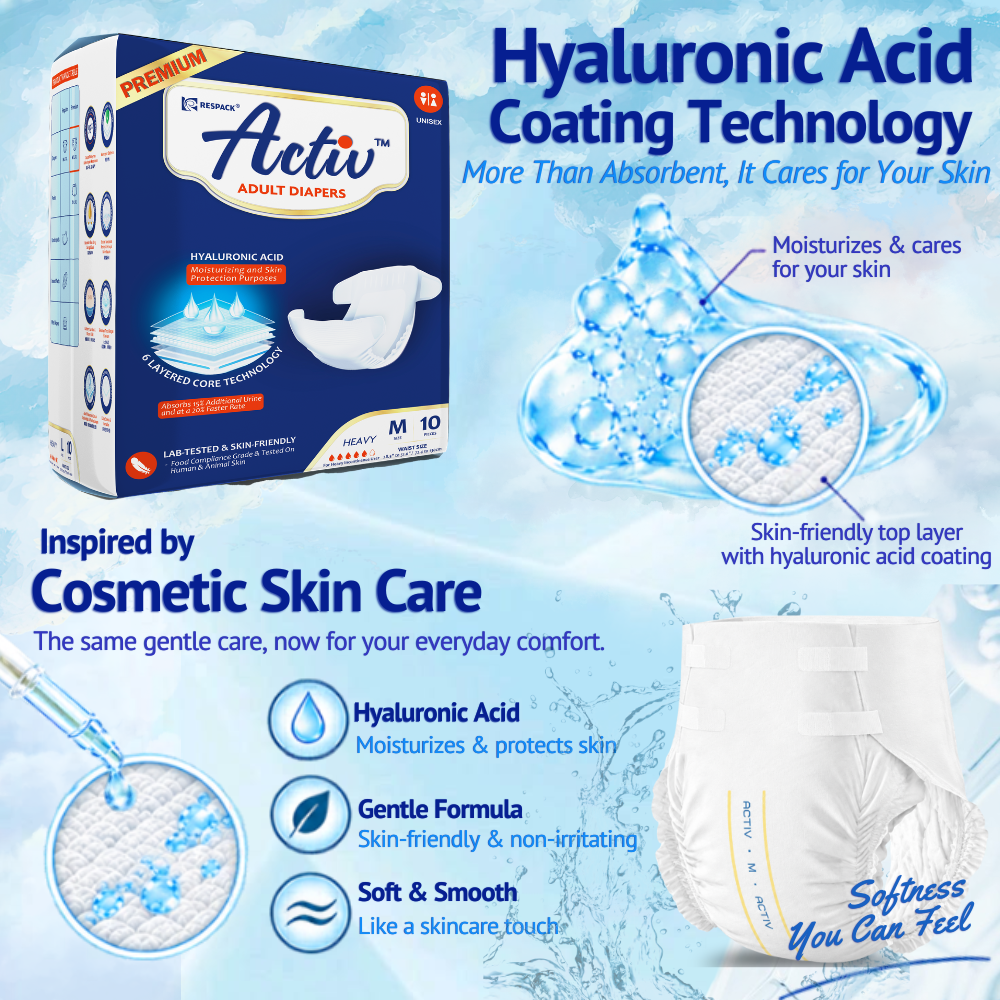 ACTIV™ PREMIUM ADULT DIAPERS (7)