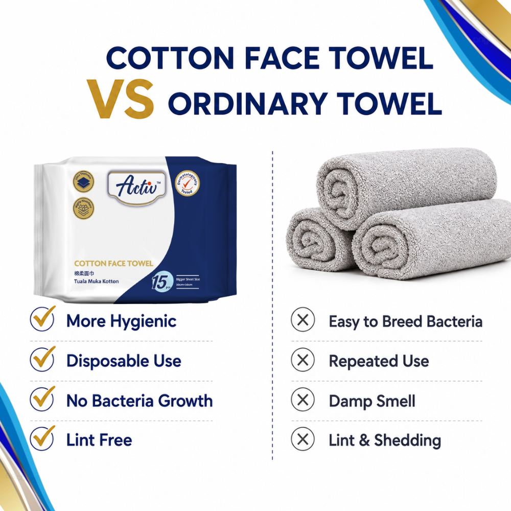 COTTON FACE TOWEL 15S (6)