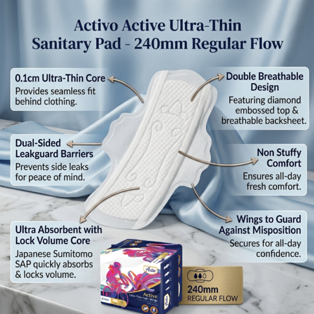 ULTRA THIN PANTY LINER & PAD (40)