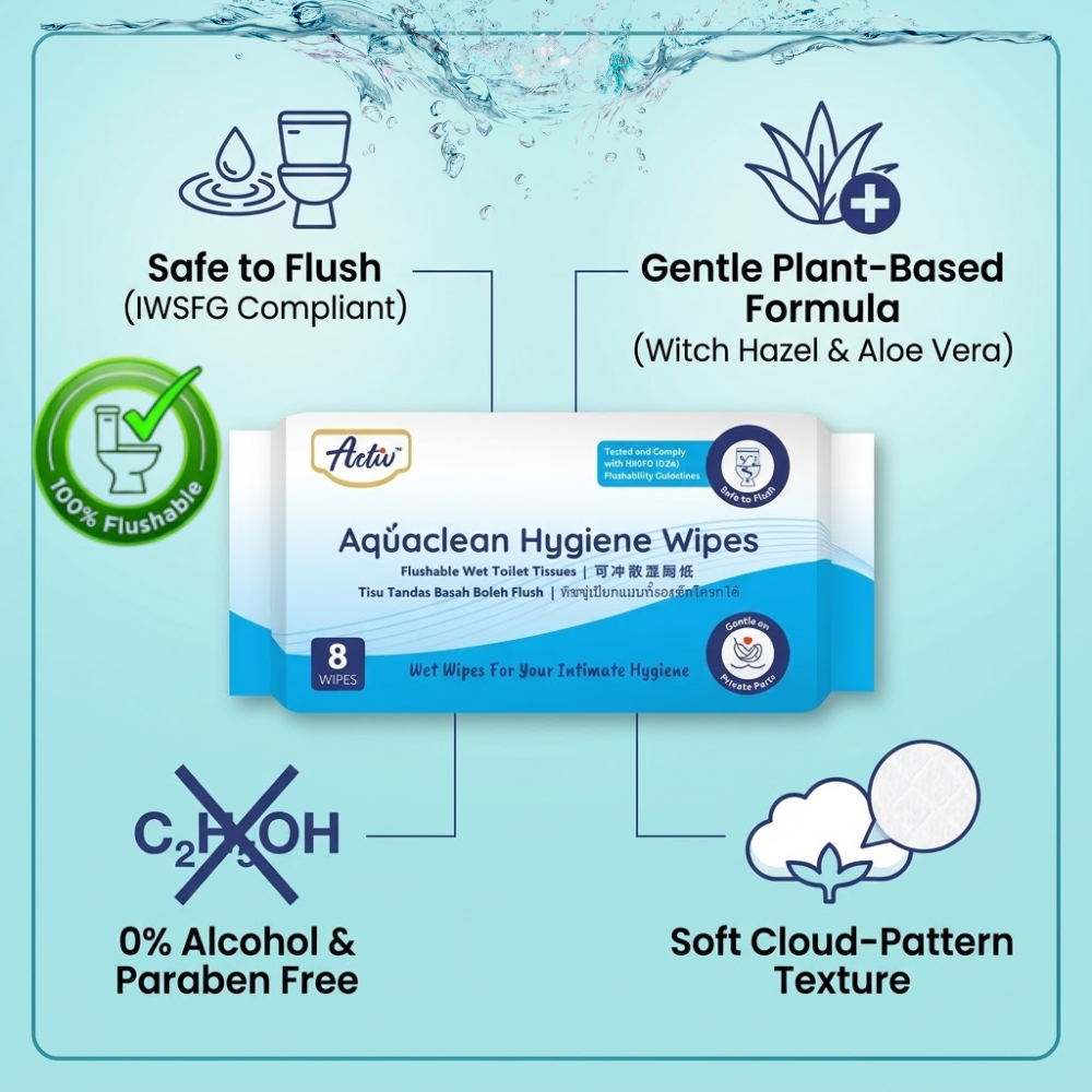 ACTIV AQUANCLEAN HYGIENE WIPES (2)
