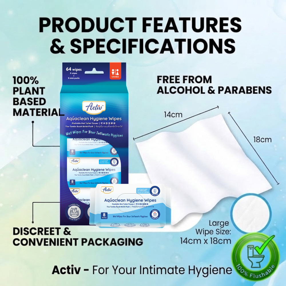ACTIV AQUANCLEAN HYGIENE WIPES (3)